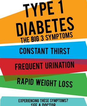 Type 1 Diabetes and Pregnancy – Symptoms, Risks and Management