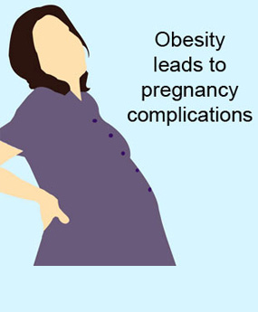 Ways to Control Obesity During Pregnancy